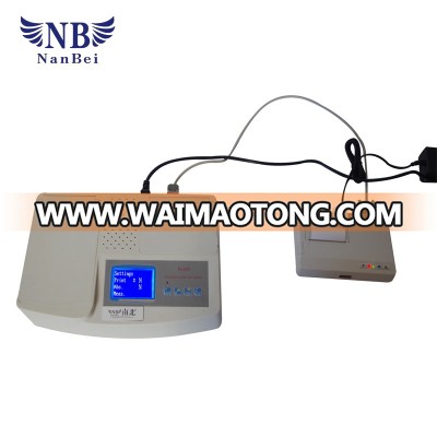 Heavy metals test equipment pesticide residue detector